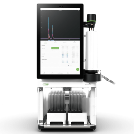 an image representing the Chromatography systems category