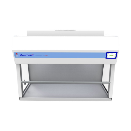 Image of  CTPro 1800