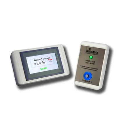 Image of  Standard package for Lower Explosive Limit with remote alarm