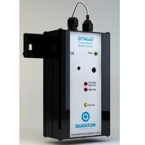 Image of  QFM440