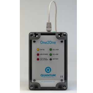 Image of  One2OneO2